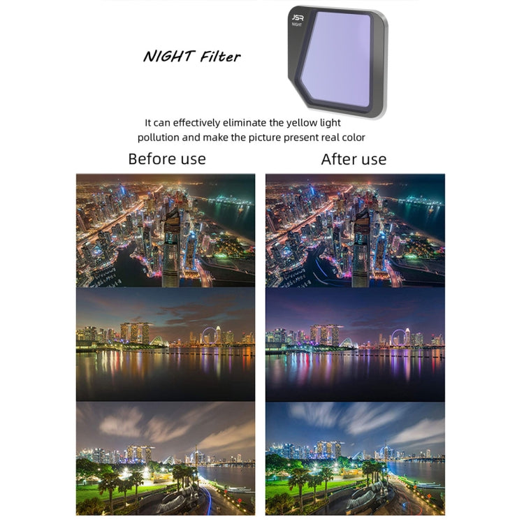 JSR Drone NIGHT Light Pollution Reduction Lens Filter for DJI Mavic 3, NIGHT JSR Drone NIGHT Light Pollution Reduction Lens Filter for DJI Mavic 3, NIGHT